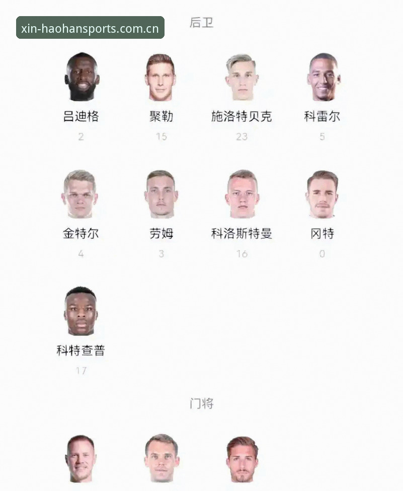 浩瀚体育下载 德国队26人世界杯名单最新动态:诺伊尔时隔2年回归,18岁新星卡尔入围