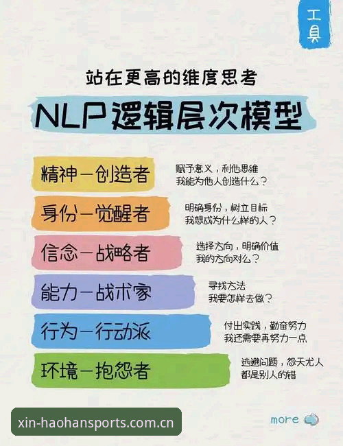 3个关键维度对比：HaohanSports体验为何成为体育投注平台的技术标杆
